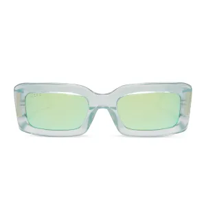 INDY - OPALESCENT TURQUOISE   TURQUOISE ICE MIRROR SUNGLASSES